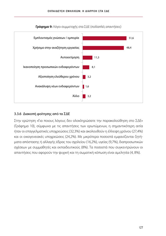 6855_ΚΑΝΕΠ ΒΙΒΛΙΟ-1_page-0127