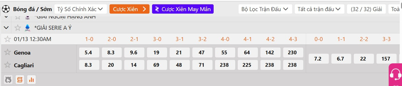 Tỷ lệ tỷ số chính xác&nbsp;Genoa vs Cagliari