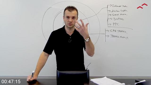 [Image: G-PFour-Percent-Internet-Traffic-Mastery.jpg]