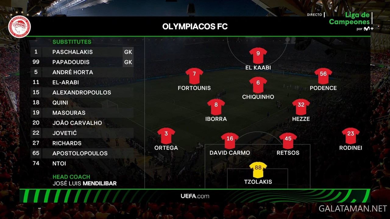 [Image: 05-29-20-48-03-M-Liga-de-Campeones-FHD-E...53-589.jpg]