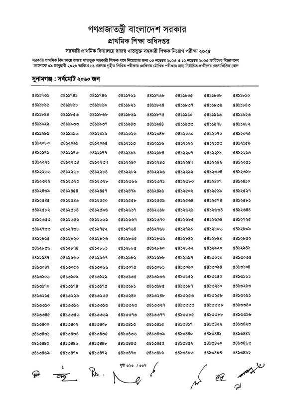 Primary-MCQ-Exam-Result-2026-PDF-325