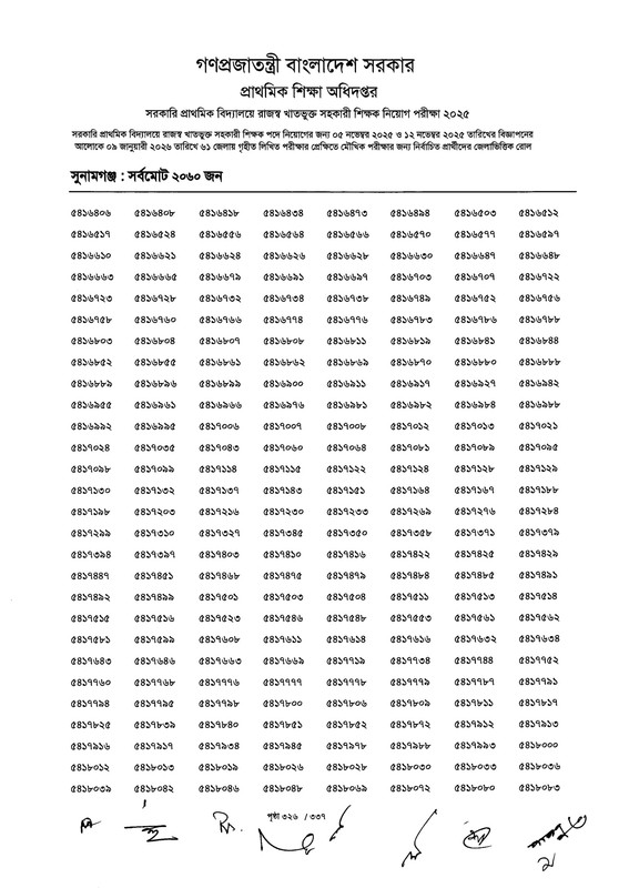 Primary-MCQ-Exam-Result-2026-PDF-328