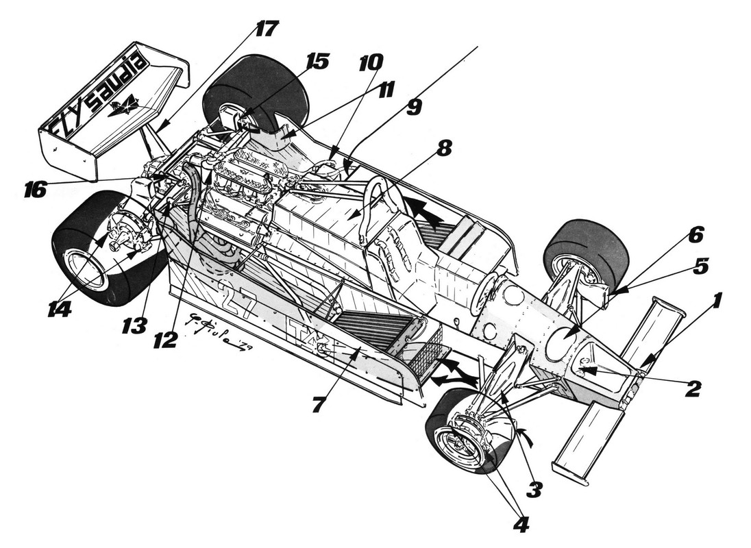 Williams FW07 1979 by Giorgio Piola — Postimages