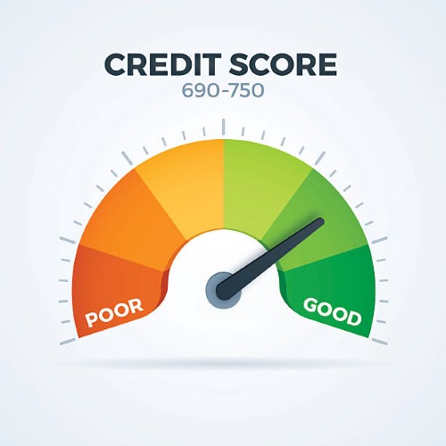 credit score tracker