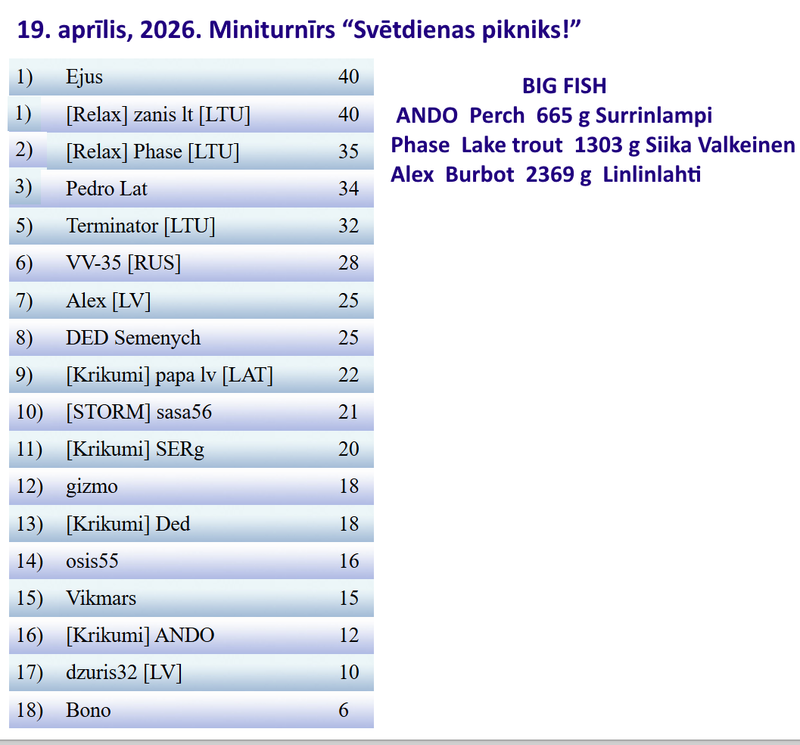 Скриншот 20260419 221751