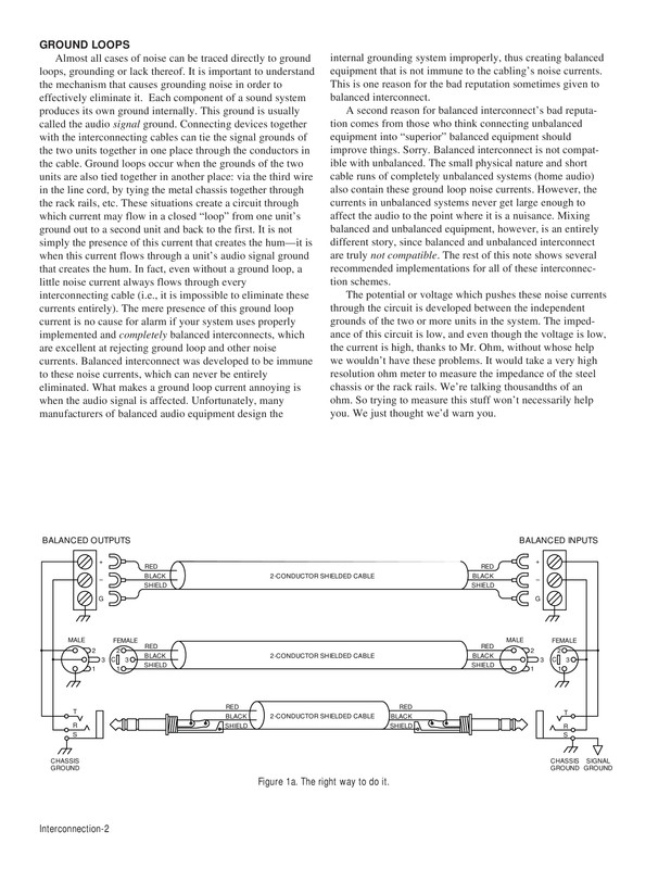 RANE interconnect - Page 2