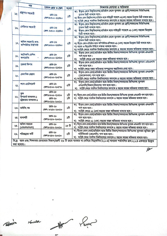 Jagannath-University-JU-Staff-Job-Circular-2023-PDF-3