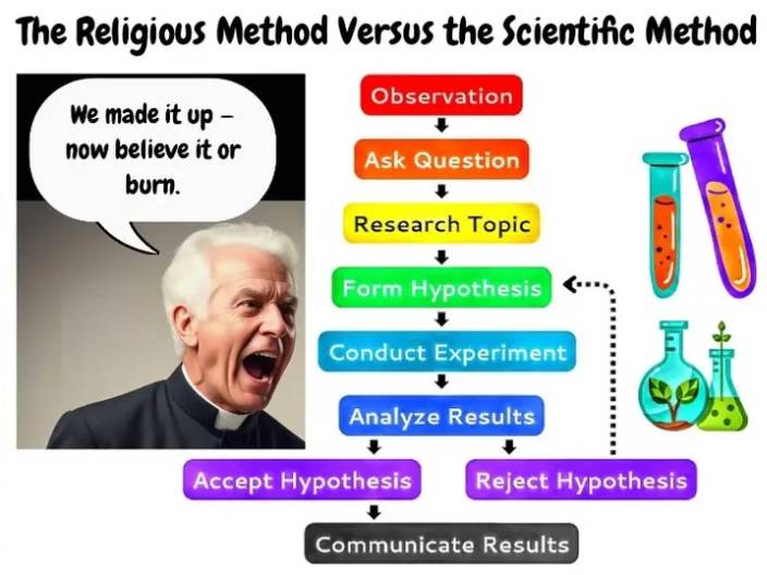 [Image: Religvs.jpg]