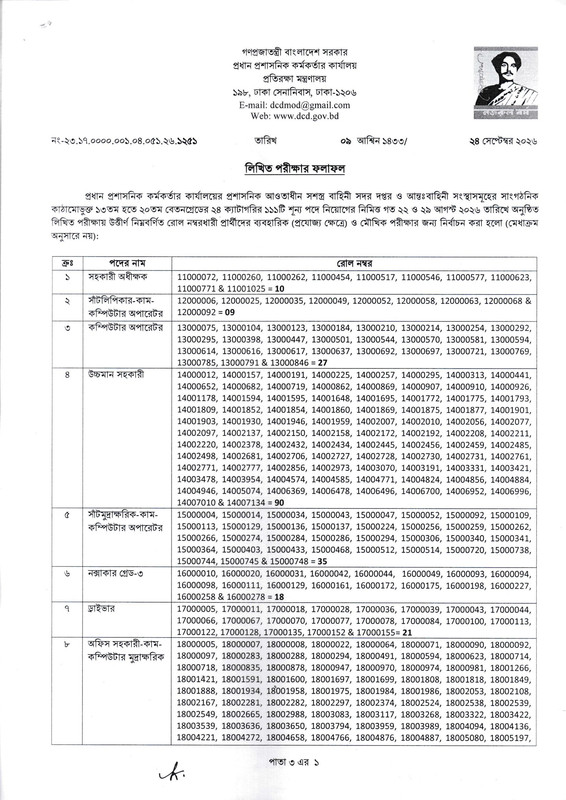 DCD-Exam-Result-2026-PDF-1