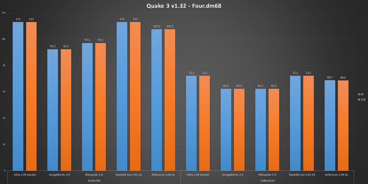Win98-Quake3.png