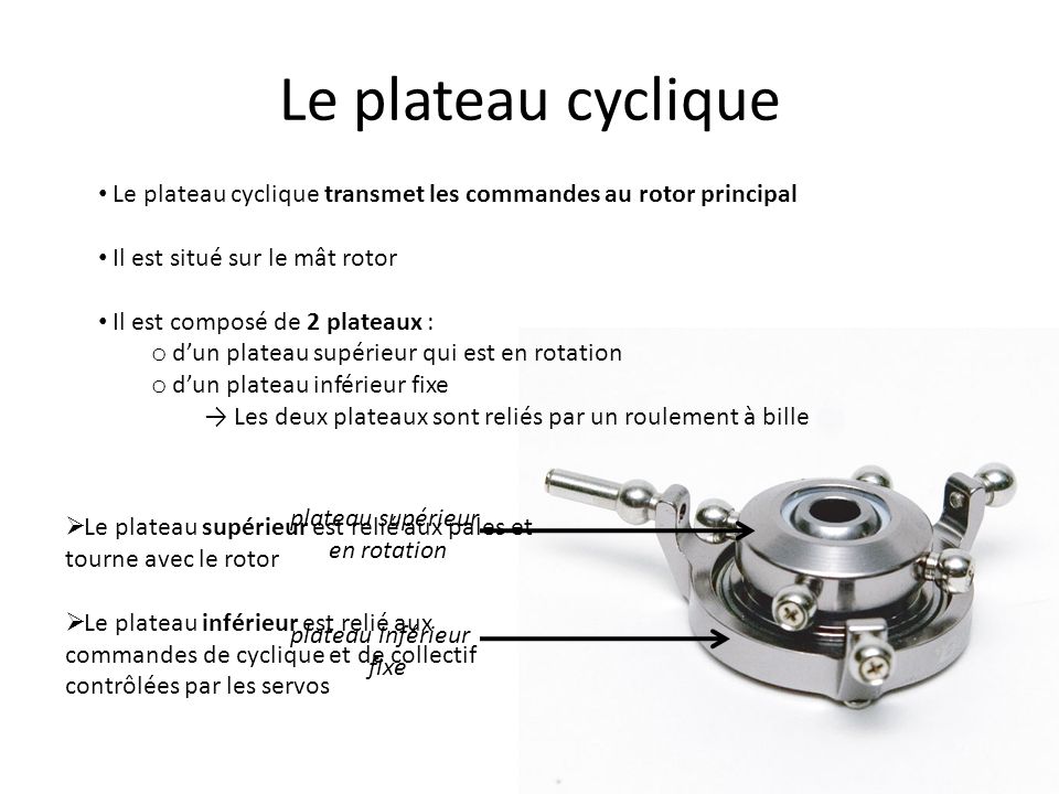 Le plateau cyclique Le plateau cyclique transmet les commandes a
