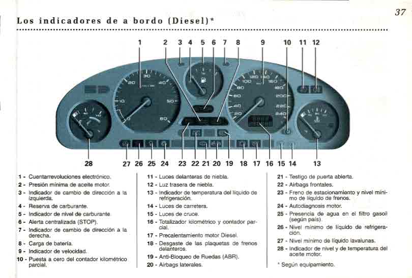 Manual de usuario peugeot 406 serie 1º - Mundoforo