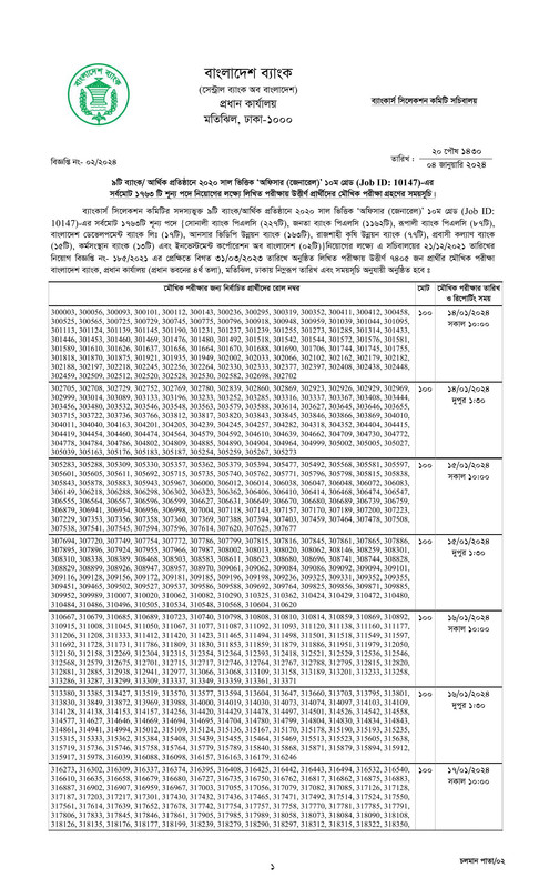 Combined-9-Bank-Officer-Written-Exam-Result-2024-PDF-1