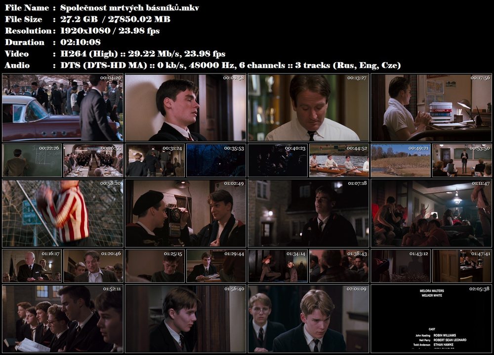 Společnost mrtvých básníků / Dead Poets Society (1989)
