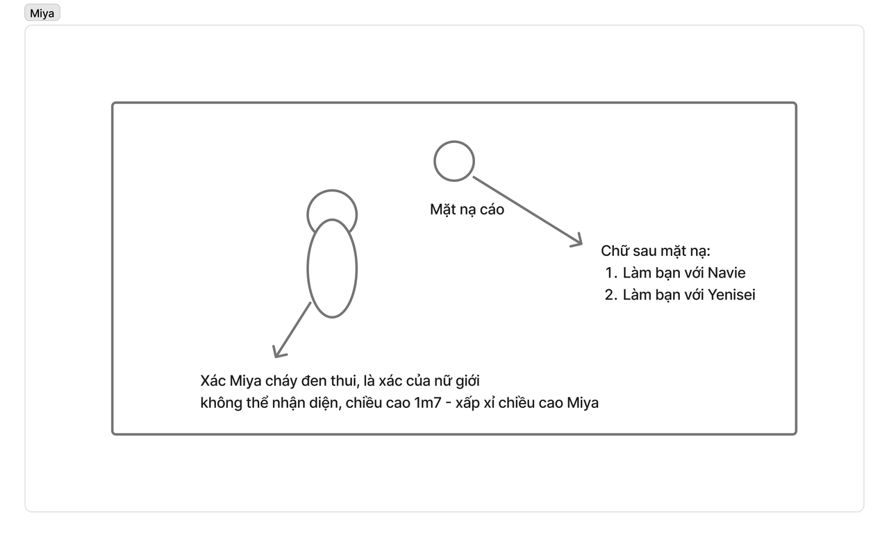 miyo-sasaki-cat.png