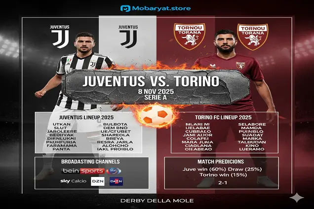 Juventus vs Torino