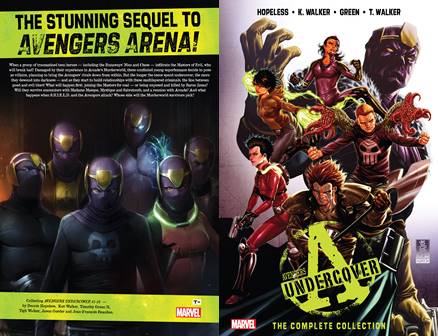 Avengers Undercover - The Complete Collection (2018)