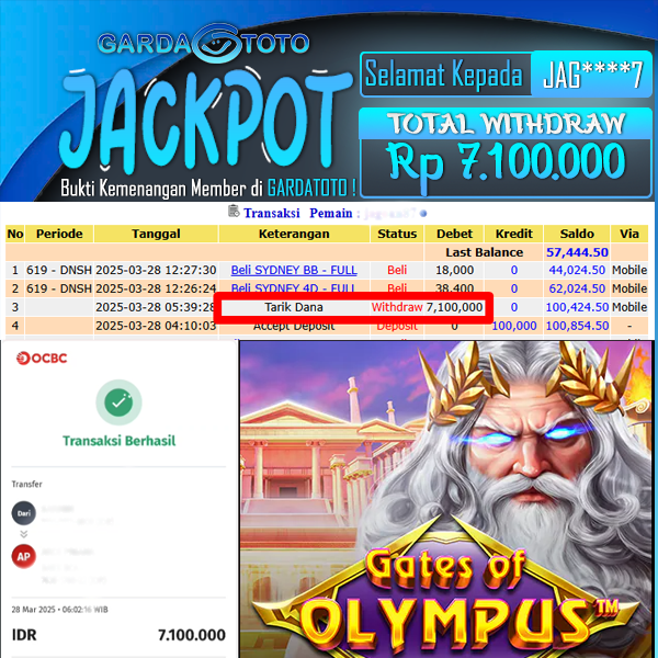 JACKPOT SLOT MAIN DI SLOT GATES OF OLYMPUS WD Rp 7.100.000,- DIBAYAR LUNAS GARDATOTO MANTAP !