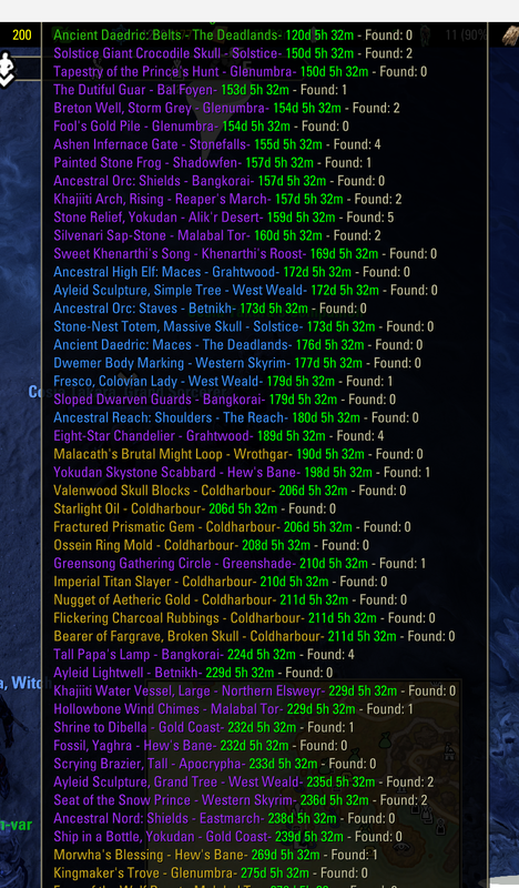 Active Leads Can we sort from Top to Bottom instead of in the middle