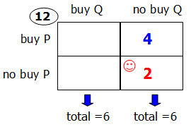 PQ5