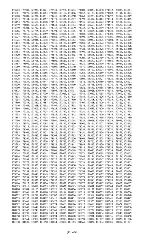 Combined 7 Bank Officer (Cash) MCQ Exam Result 2024 PDF-11