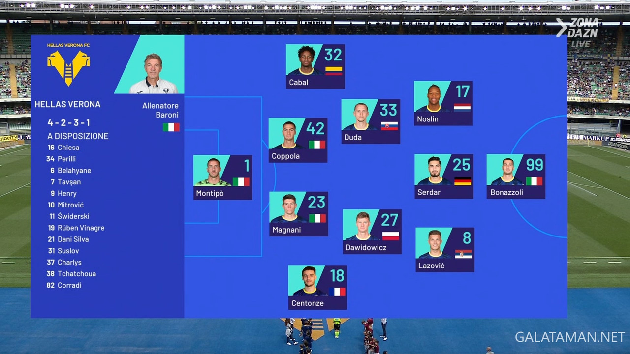 20240512-VER-TOR-SA_1IT.ts_snapshot_02.21.814