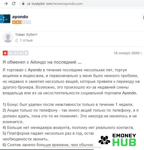 Ayondo отзывы