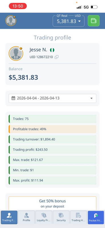 Trading account balance after using CPAPriest Pocket Bot