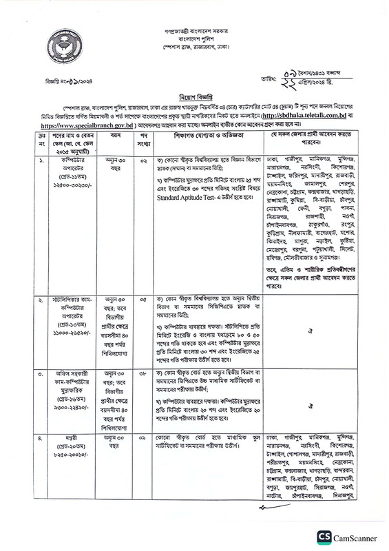 SB-Dhaka-Job-Circular-2024-PDF-1