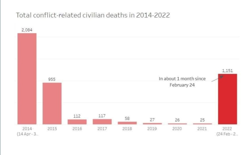 Screenshot_20221028-150757_Yandex Start