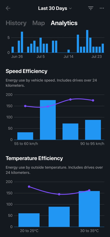 Screenshot_20220725-172724_1