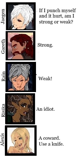 User Image