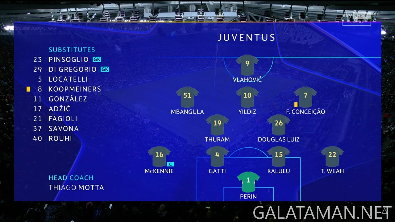 [Image: 20250129-JUV-BEN-UCL-F-IT-1080-mkv-snaps...43-775.jpg]