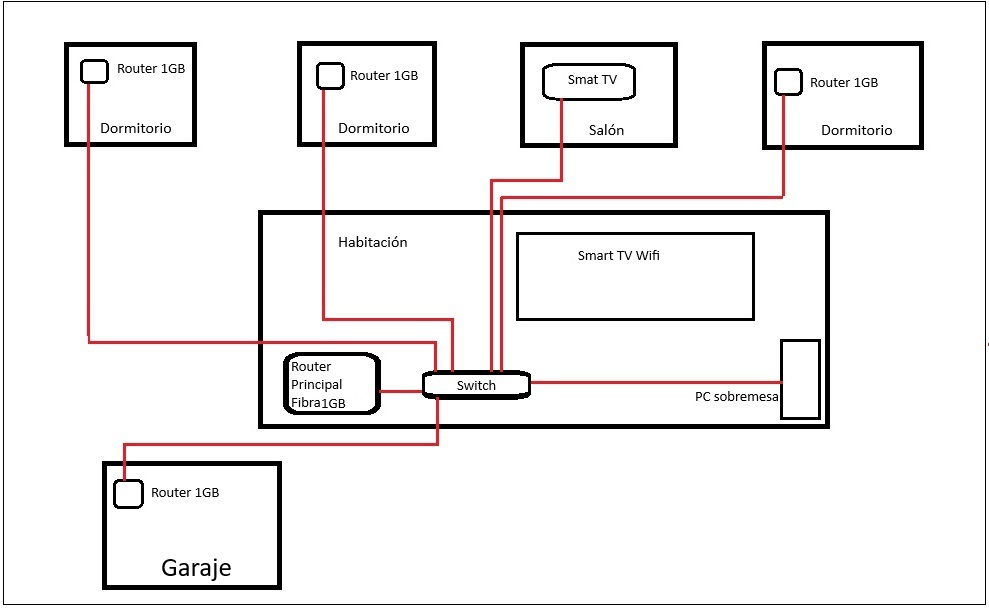 Instalacion-RJ45.jpg