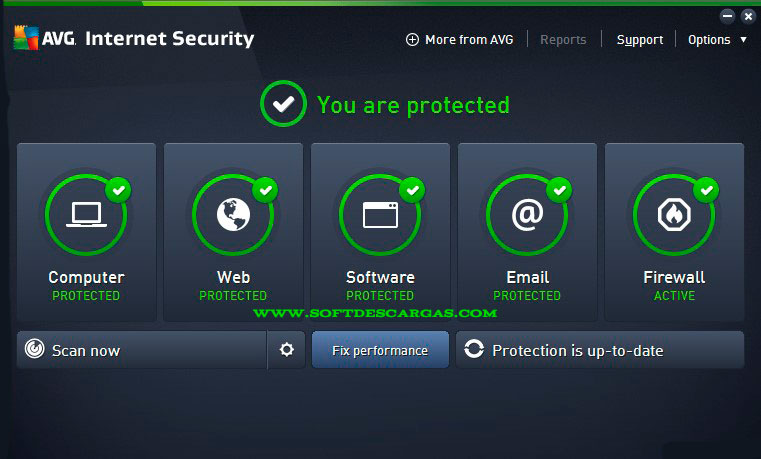 AVG Internet Security 2020 Nuevas características AVG Internet Security 2020 Nuevas características