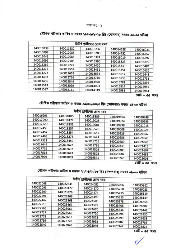 PMGSC-Postal-Operator-Exam-Result-and-Viva-Date-2023-PDF-2