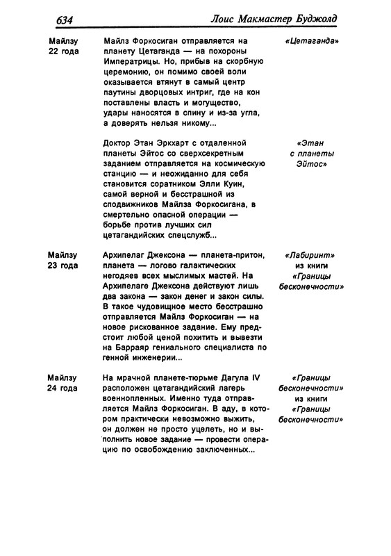 p0636