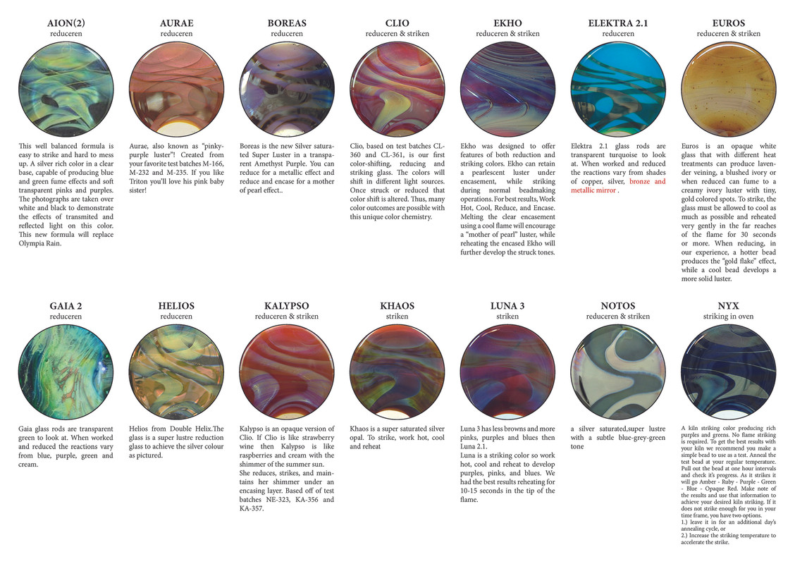 Zilverglas-Effetre special_Pagina_1