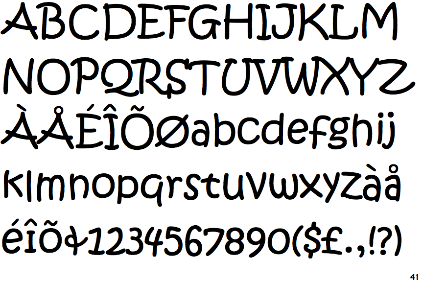 Core Fonts Sample