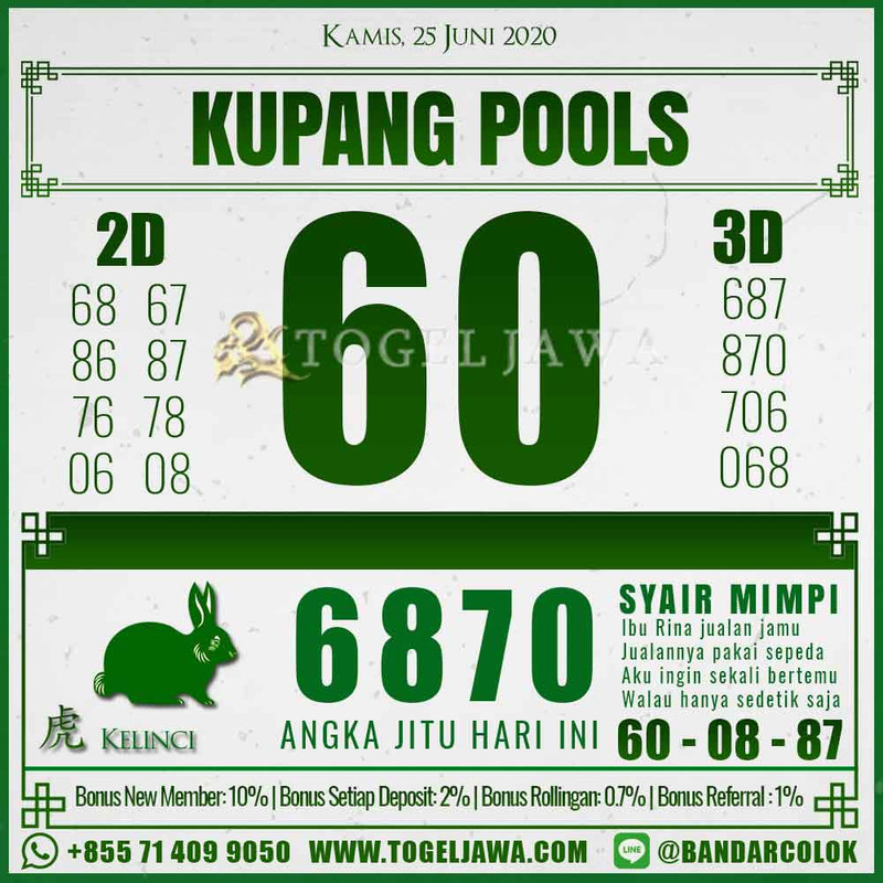 Prediksi KupangPool Tanggal 2020-06-25