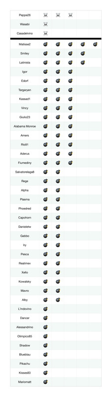 Bombe_teschi (2)_page-0001