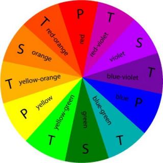 Beginner Colour Color Theory - Introduction to Colour and Harmony Beginner Colour Color Theory - Introduction to Colour and Harmony