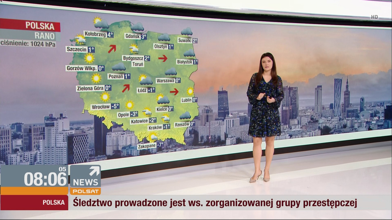 21 01 2020 daria wasiewska polsat 2