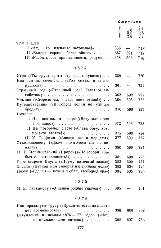 p0015