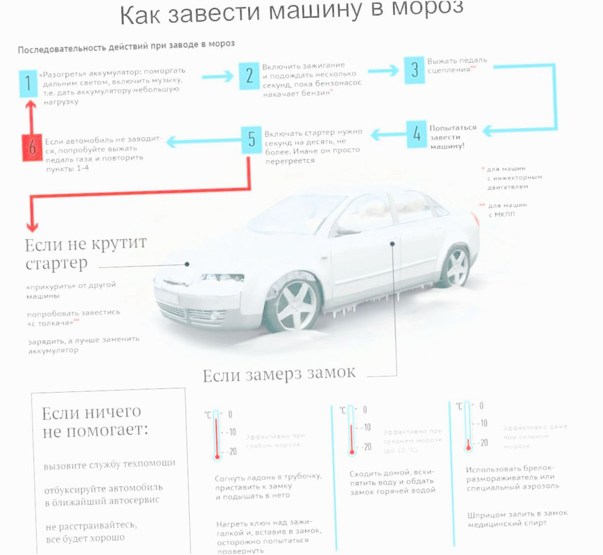 как завести с толкача машину с акпп