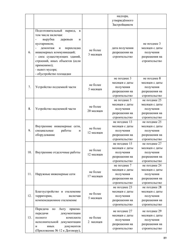 ПД на сайт_Страница_089