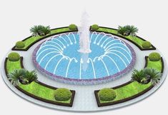 Roundabout Designing and Maintaining