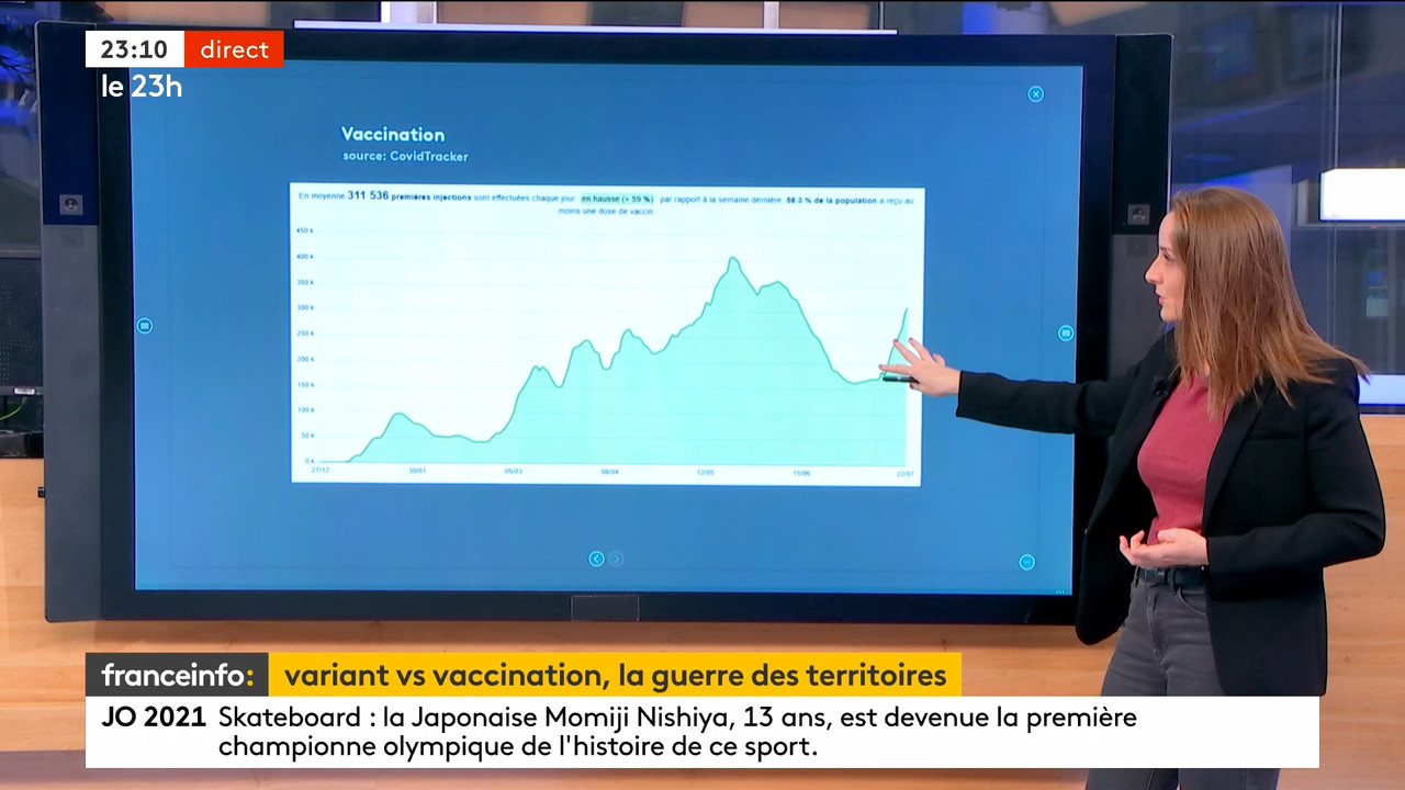 07.26 - 21.59.00 - Le 23h. Le grand JT du soir de France Télévisions,....ts_snapshot_00.13.09.629