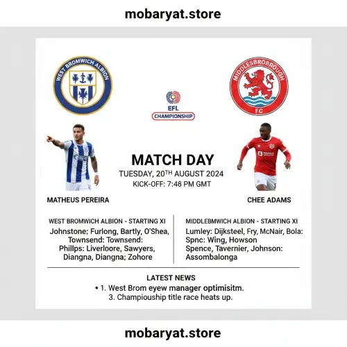 وست بروميتش ألبيون ضد ميدلسبره