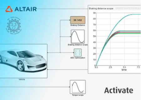 Altair Activate 2021.1.0 build 6595